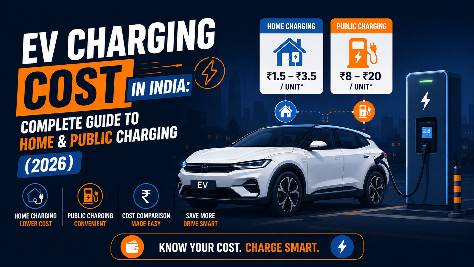 ev charging cost in india